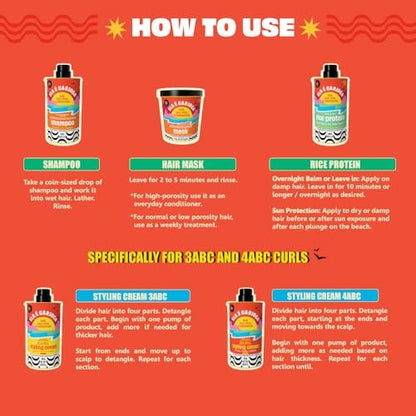 Lola From Rio Ela E Carioca Deeply Nourishing Hair Mask – Restore Softness, Shine & UV Protection for Damaged Hair (15.87 fl oz) Avelisse