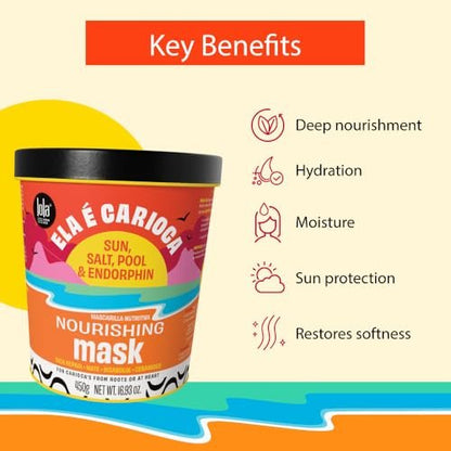Lola From Rio Ela E Carioca Deeply Nourishing Hair Mask – Restore Softness, Shine & UV Protection for Damaged Hair (15.87 fl oz) Avelisse