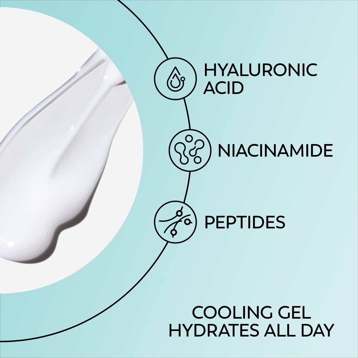 Olay Hyaluronic + Peptide 24 Gel Eye Cream - Fragrance-Free, 0.5 oz (15 mL) Avelisse