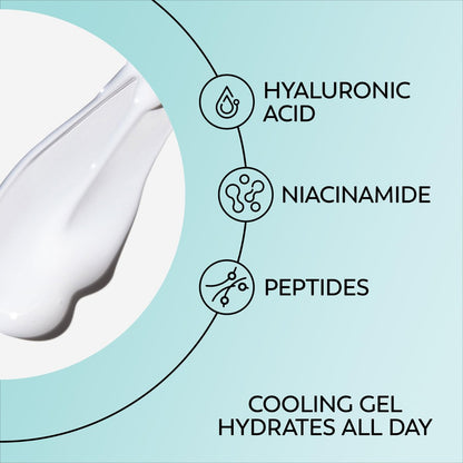 Olay Hyaluronic + Peptide 24 Gel Eye Cream - Fragrance-Free, 0.5 oz (15 mL) Avelisse