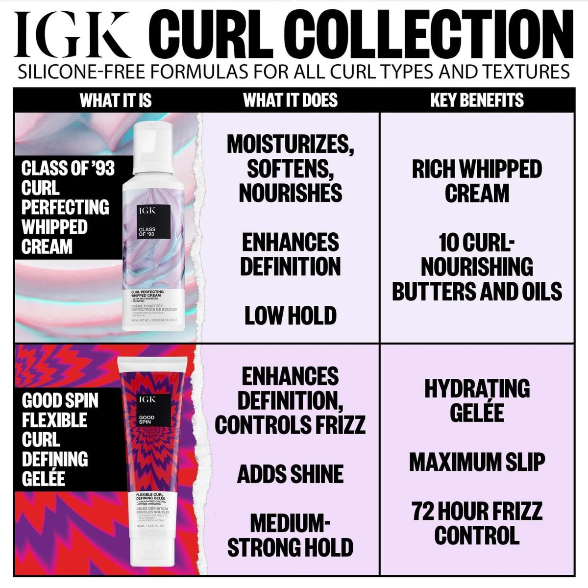 IGK Class of '93 Whipped Leave-In Conditioner & Styling Cream for Curly, Wavy & Coily Hair - Frizz Control, Curl Defining, Silicone-Free, Vegan, 5.5 Oz Avelisse