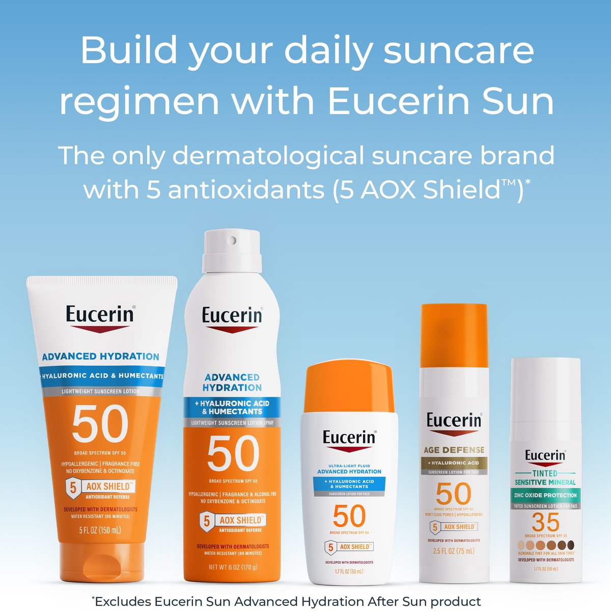 Eucerin Advanced Hydration After Sun Lotion for Face and Body, 6.8 Fl Oz – 24-Hour Moisture for Dry, Sun-Stressed Skin with Antioxidants - görsel 12