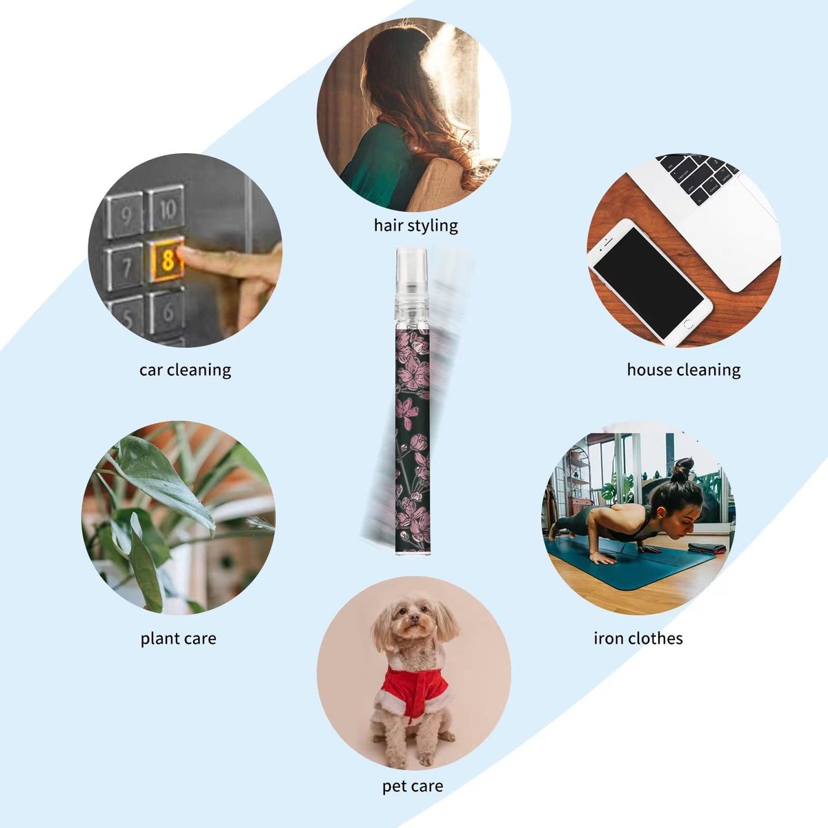 Facewegen 6-Pack Portable Travel Refillable Perfume Atomizer Bottles - 10ml Fragrance Spray Bottles for Women and Men - görsel 3