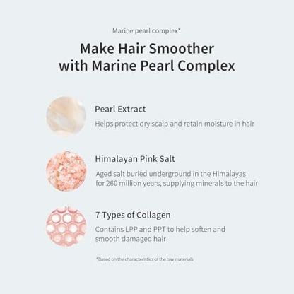 GROWUS Damage Therapy Shampoo - Salicylic Acid, Niacinamide, Dexpanthenol, Protein - Nourishing Shampoo for Frizzy and Damaged Hair, Paraben & Sulfate Free, 16.9 Fl Oz (500ml) Avelisse