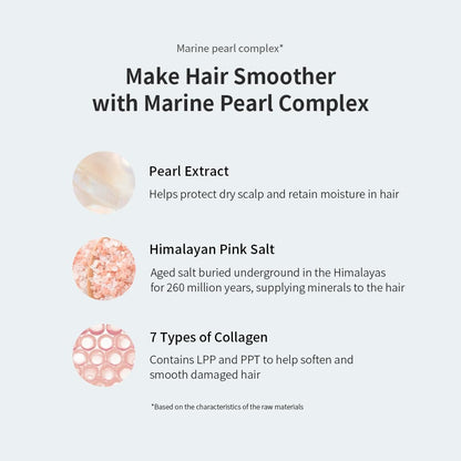 GROWUS Damage Therapy Shampoo - Salicylic Acid, Niacinamide, Dexpanthenol, Protein - Nourishing Shampoo for Frizzy and Damaged Hair, Paraben & Sulfate Free, 16.9 Fl Oz (500ml) Avelisse