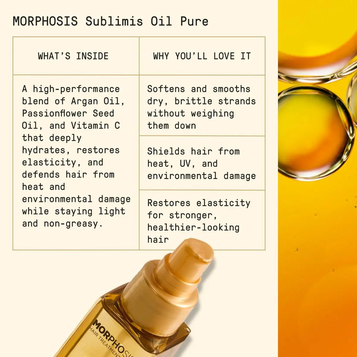 FRAMESI Morphosis Sublimis Pure Hair Oil 3.4 fl oz - Moisturizing & Revitalizing Treatment with Natural Ingredients, Color Safe Avelisse