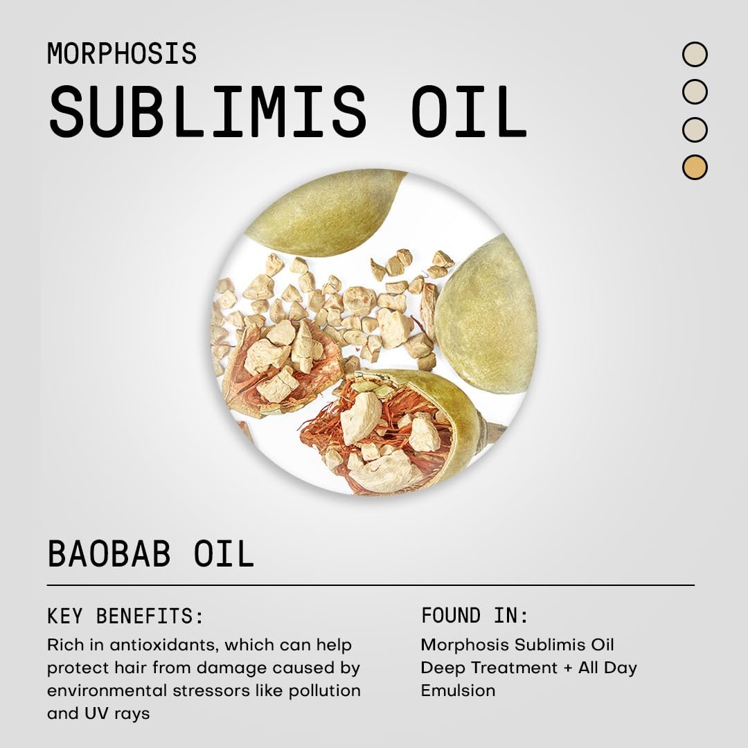 FRAMESI Morphosis Sublimis Oil Deep Treatment 8.4 fl oz – Moisturizing Hair Treatment for Dry, Curly, Natural & Relaxed Hair - görsel 5