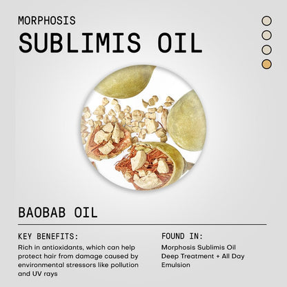 FRAMESI Morphosis Sublimis Oil Deep Treatment 8.4 fl oz – Moisturizing Hair Treatment for Dry, Curly, Natural & Relaxed Hair