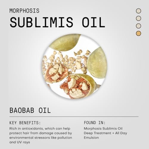 FRAMESI Morphosis Sublimis Oil Deep Treatment 8.4 fl oz – Moisturizing Hair Treatment for Dry, Curly, Natural & Relaxed Hair - görsel 6