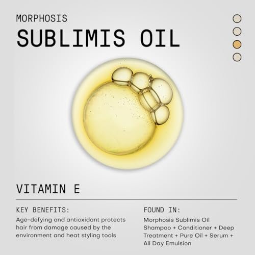 FRAMESI Morphosis Sublimis Oil Deep Treatment 8.4 fl oz – Moisturizing Hair Treatment for Dry, Curly, Natural & Relaxed Hair - görsel 4