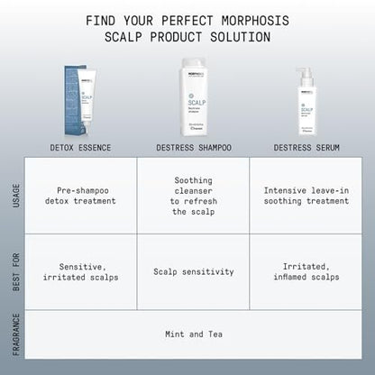 FRAMESI Morphosis Scalp Destress Serum – Soothing Leave-In Scalp Treatment for Sensitive Scalps, 3.4 fl oz