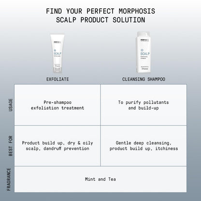 FRAMESI Morphosis Scalp Destress Serum – Soothing Leave-In Scalp Treatment for Sensitive Scalps, 3.4 fl oz