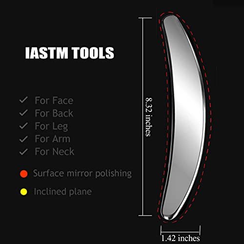BYYDDIY 3-in-1 Stainless Steel Muscle Scraper Tool Set – Scraping Massage Tools for Physical Therapy, Derma Edge & Gua Sha Massage Avelisse