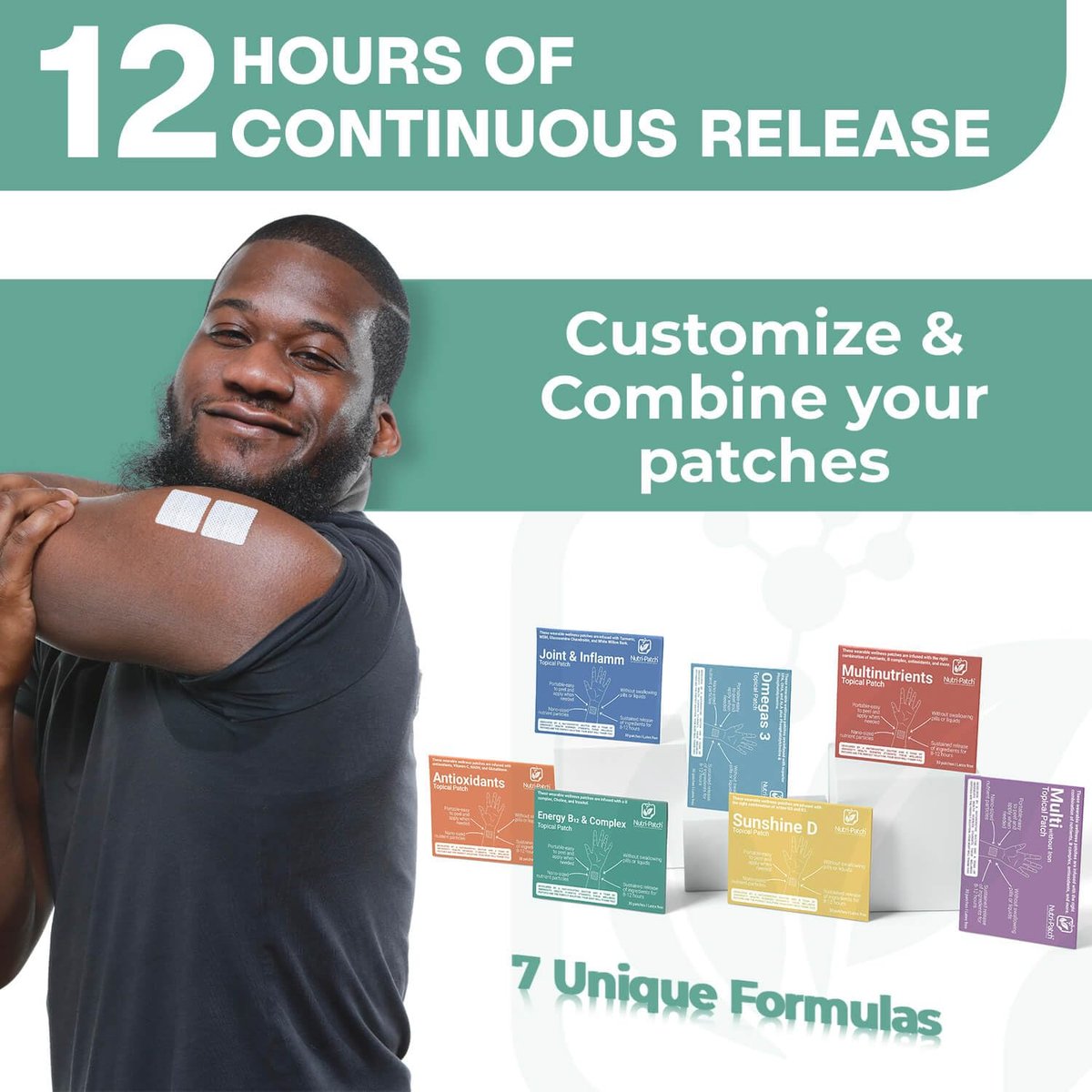 NUTRI-PATCH Energy B12 & Complex Topical Patch - B1, B2, B3, B5, B6, B12, Biotin, Choline & Inositol - 30 Count Avelisse