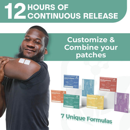 NUTRI-PATCH Energy B12 & Complex Topical Patch - B1, B2, B3, B5, B6, B12, Biotin, Choline & Inositol - 30 Count Avelisse