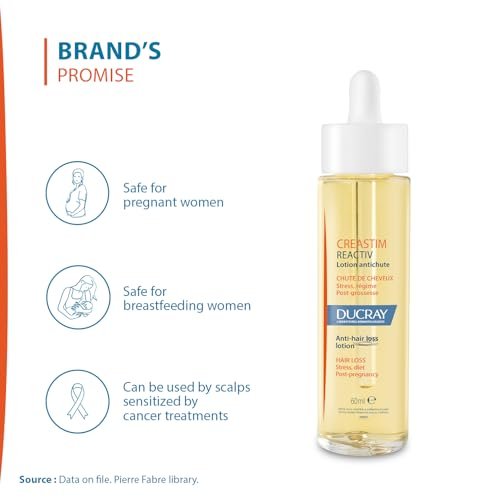 Ducray Creastim Reactiv Hair Loss Lotion – Intensive Regrowth Treatment for Thinning Hair, 60 ml Avelisse