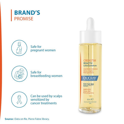 Ducray Creastim Reactiv Hair Loss Lotion – Intensive Regrowth Treatment for Thinning Hair, 60 ml Avelisse
