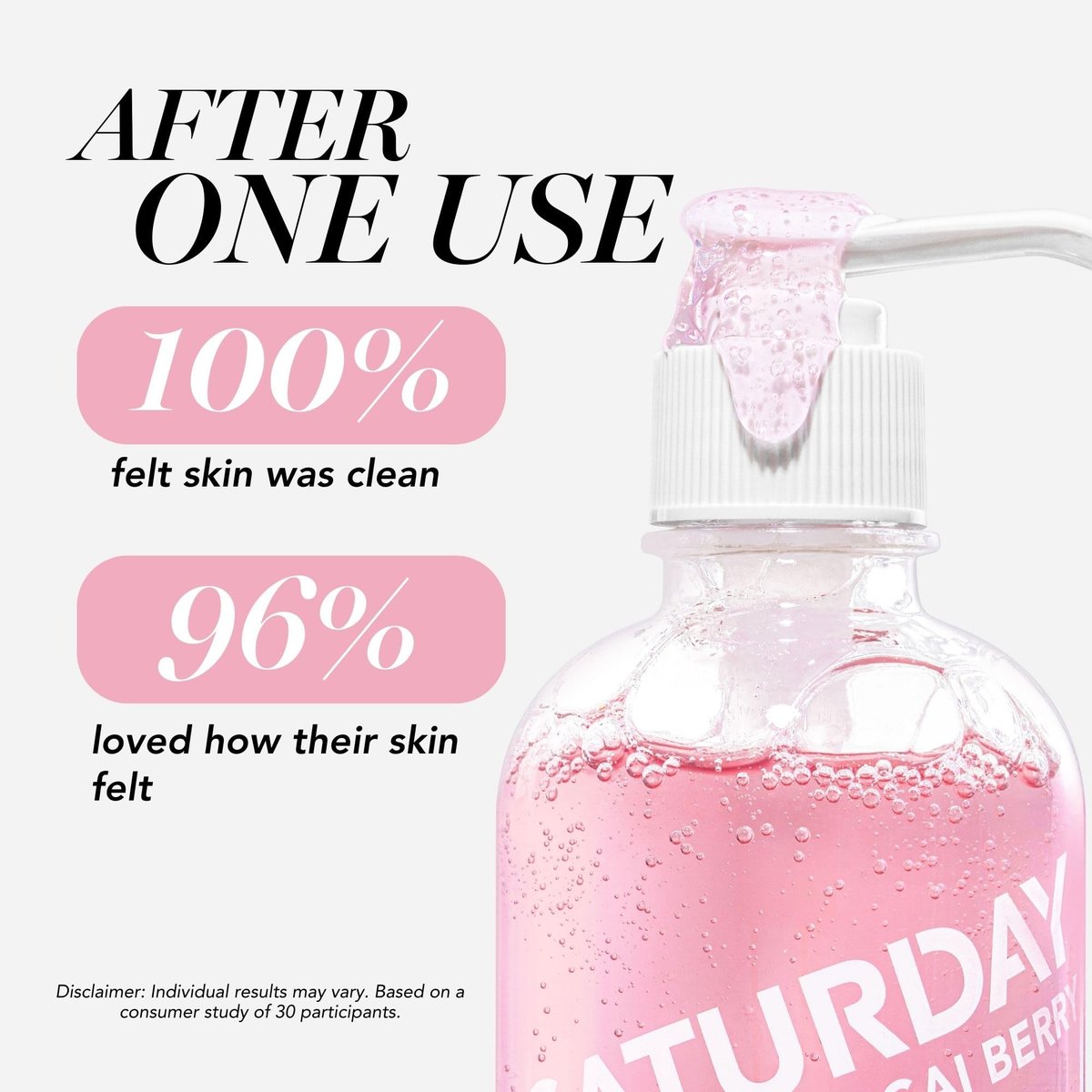Saturday Skin Hydrating Gentle Facial Gel Cleanser - Makeup Remover for Sensitive Skin, Antioxidant Vitamin Brightening Smoothing, Korean Skincare with CICA, Acai Berry & Oats, 5.07 Fl Oz Avelisse