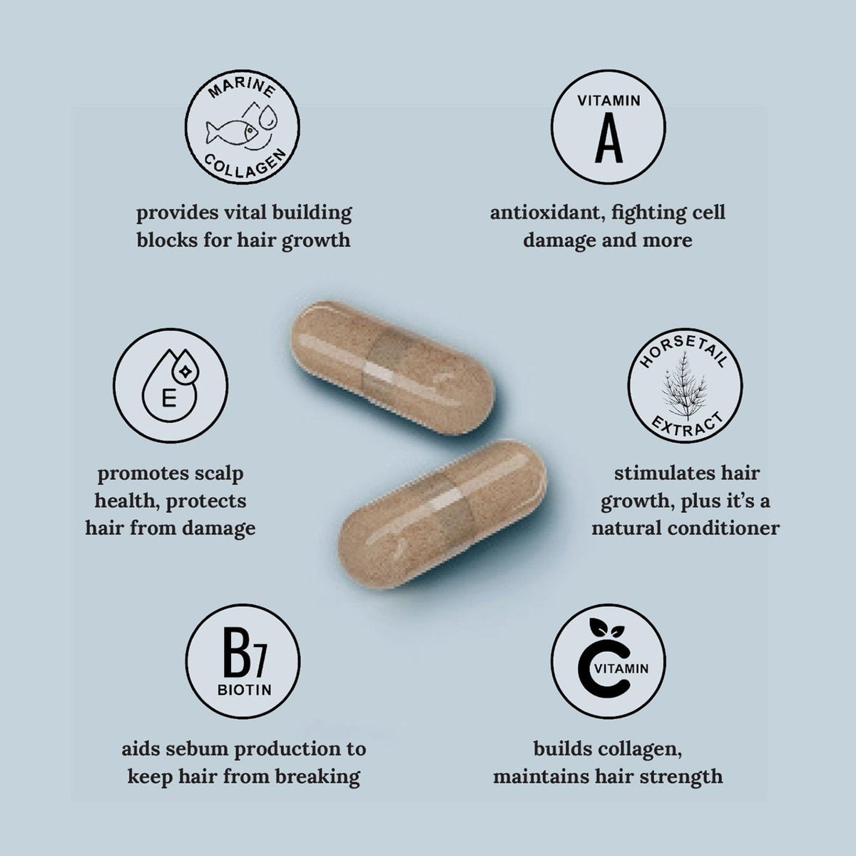 UnTangled Hair Vitamins - Collagen & Biotin Supplement for Thicker, Faster Hair Growth (60-Day Supply) Avelisse