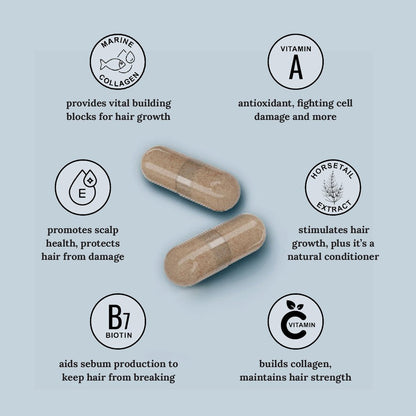 UnTangled Hair Vitamins - Collagen & Biotin Supplement for Thicker, Faster Hair Growth (60-Day Supply) Avelisse