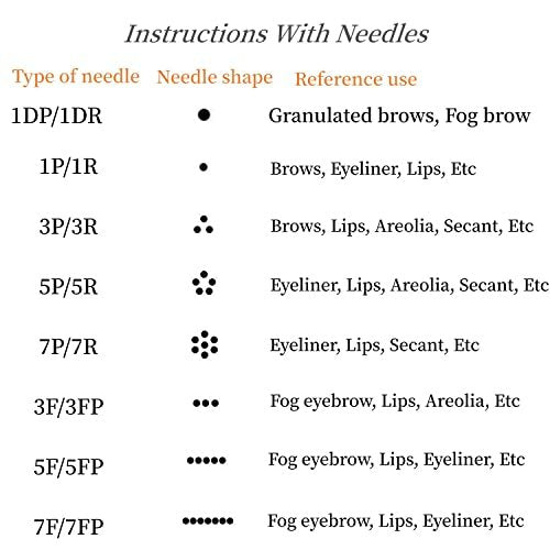 Whalrace PMU Needles 10 Pack - 5R/5P Disposable Microblading Needles for Eyebrows, Eyeliners, Lip Tinting - görsel 12