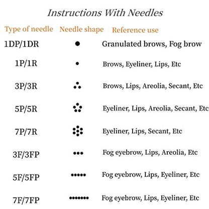 Whalrace PMU Needles 10 Pack - 5R/5P Disposable Microblading Needles for Eyebrows, Eyeliners, Lip Tinting