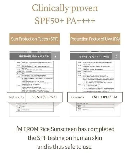 I'm from Rice Sunscreen SPF50+ PA++++ 50ml - Physical Mineral Sun Protection with 41% Rice Extract, Non-Nano Zinc Oxide, Reef Safe Avelisse