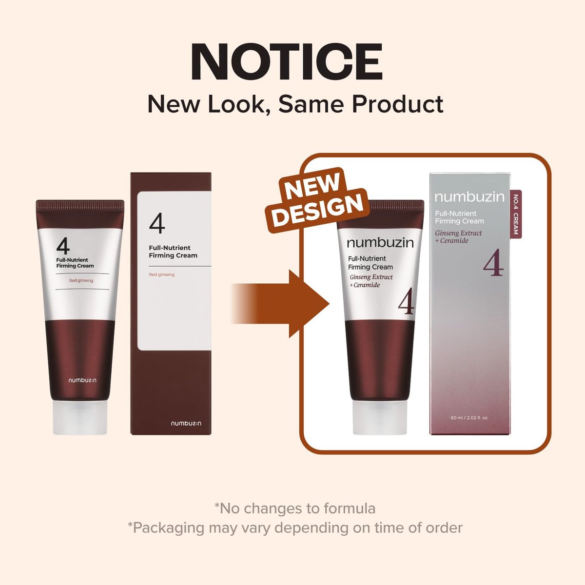 numbuzin No.4 Full-Nutrient Firming Cream – Anti-Aging & Wrinkle Care with Red Ginseng, Niacinamide, Bifida – 2.02 fl. oz. Avelisse