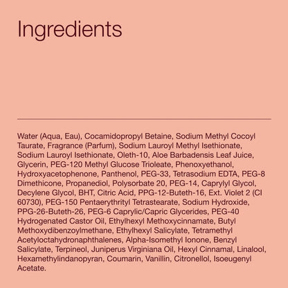 Bath & Body Works Japanese Cherry Blossom Body Wash, 10 fl oz (Pack of 2) – Nourishing Cleanser with Pro-Vitamin B5 & Aloe, Gentle Daily Use Avelisse