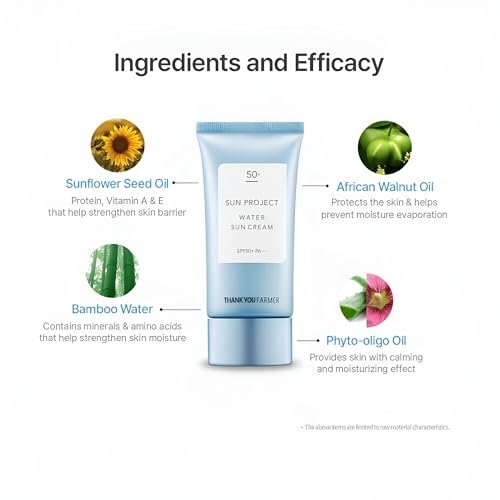 THANKYOU FARMER Sun Project Water Sun Cream 1.75 Fl Oz (50ml) - Lightweight Hydrating Sunscreen Avelisse