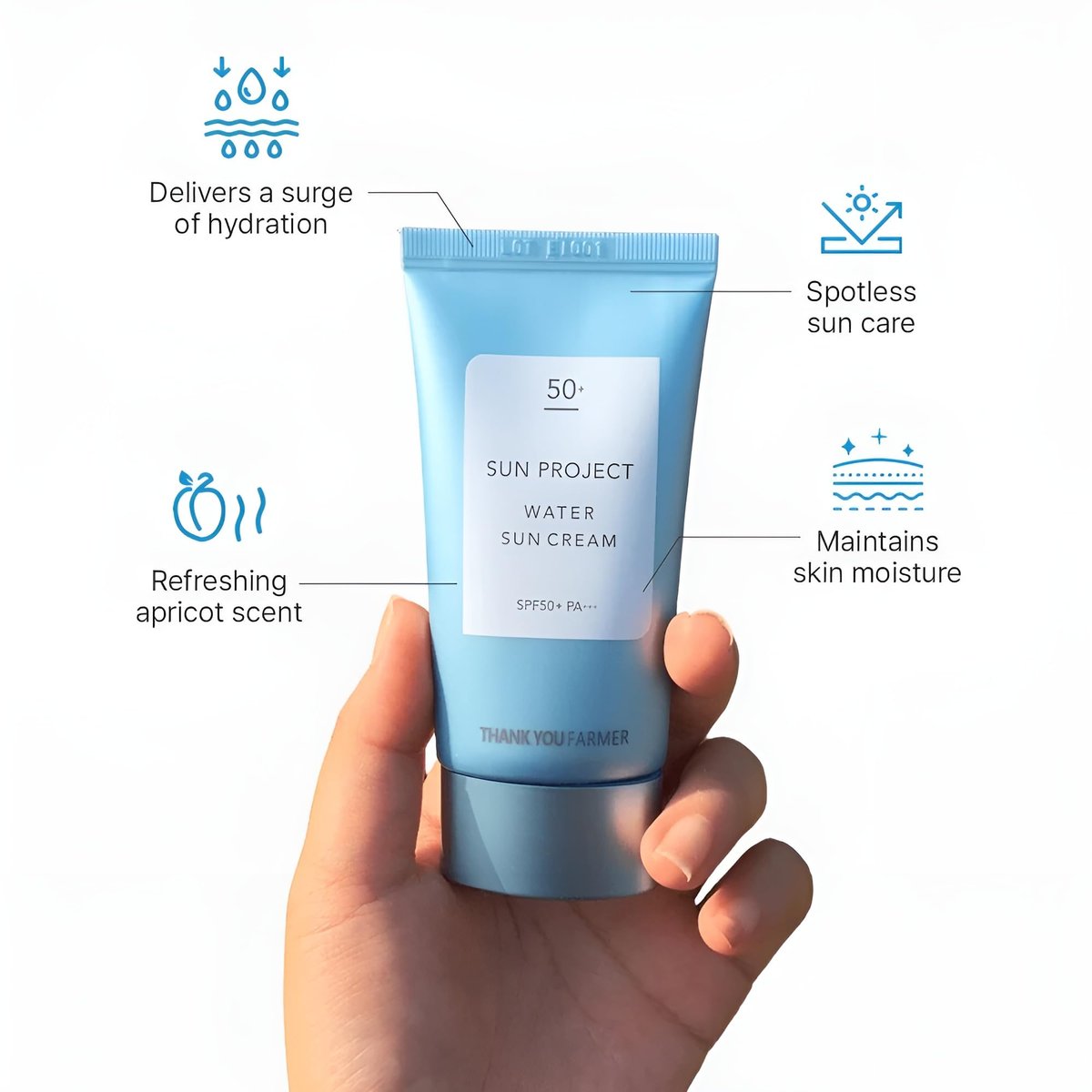 THANKYOU FARMER Sun Project Water Sun Cream 1.75 Fl Oz (50ml) - Lightweight Hydrating Sunscreen Avelisse