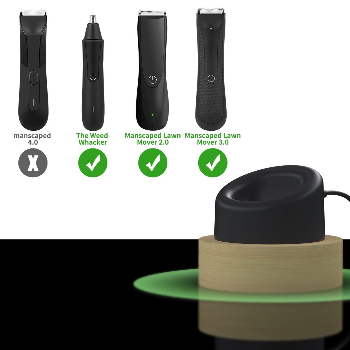 Replacement Charger for MANSCAPED Trimmer 2.0/3.0 - AC Adapter & Charging Stand Base for Lawn Mower 3.0/2.0, Weed Whacker Avelisse