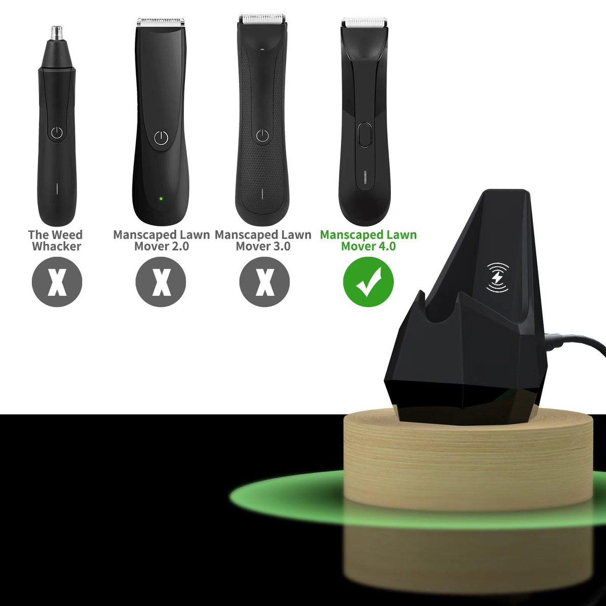 Replacement Charger for MANSCAPED Trimmer 4.0 - AC Adapter & Charging Stand for Lawn Mower 3.0/2.0, Weed Whacker Avelisse