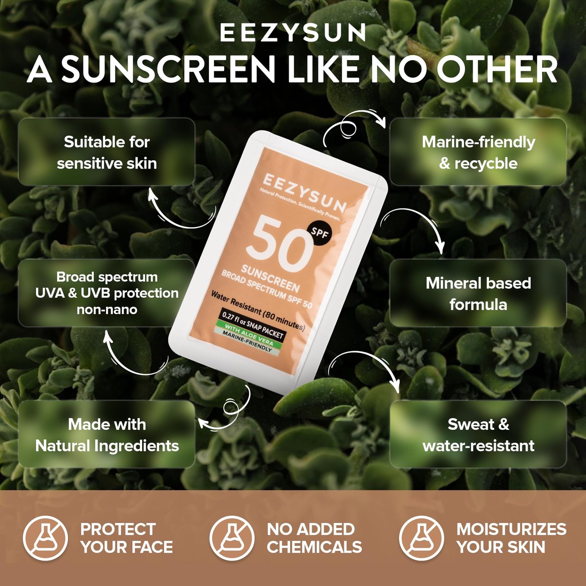 EEZYSUN Mineral Sunscreen SPF 50 Travel Size, 10 Snap Packets x 0.27 fl oz - Non-Greasy, Weightless, Sweat-Resistant, Reef-Safe Mineral Based Sunscreen for Face, Body with Aloe Vera - All Skin Types Avelisse