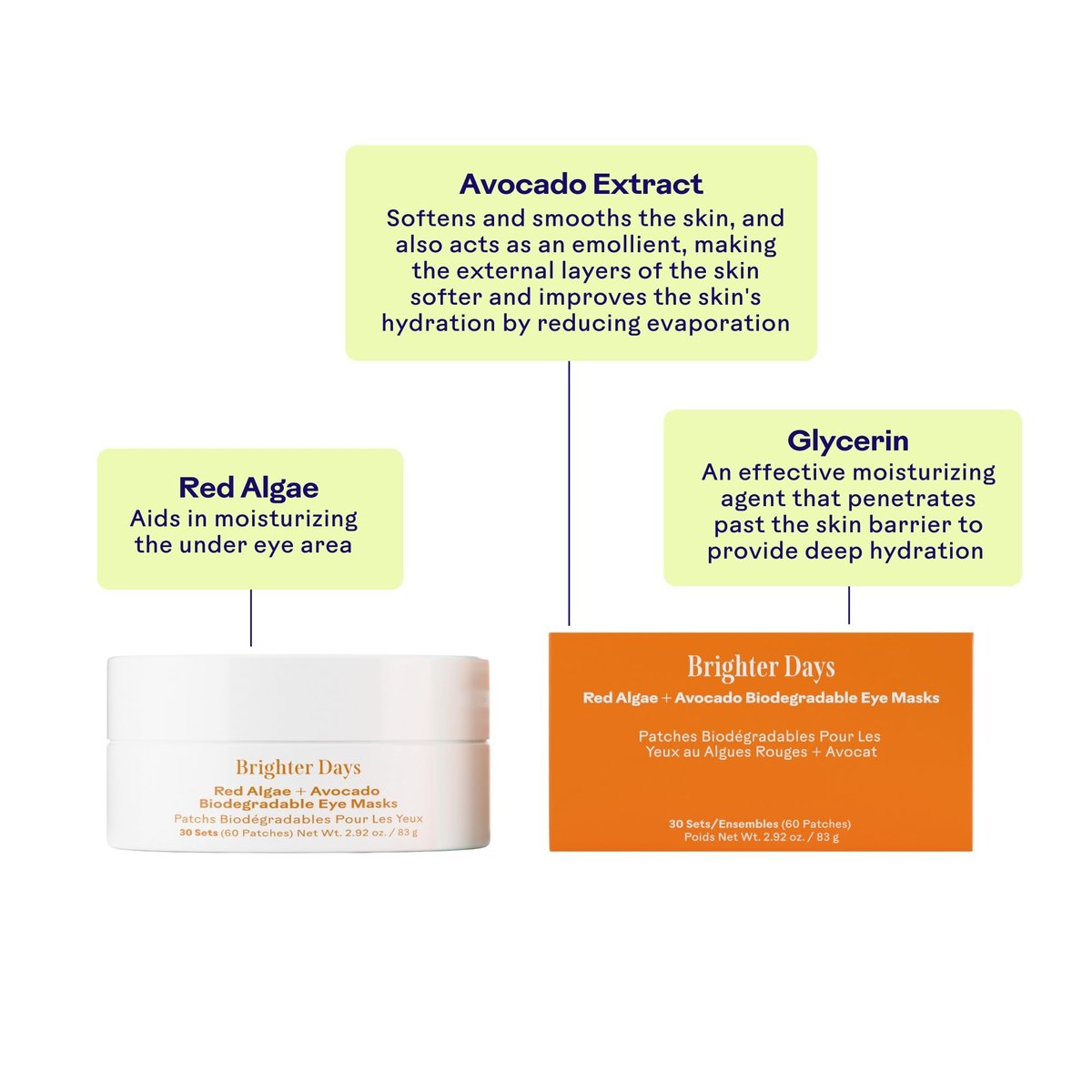 Three Ships Brighter Days Red Algae + Avocado Eye Masks – Depuff, Hydrate, Refresh Under Eye Skin – Vegan, Cruelty-Free, Paraben-Free, Sensitive Skin Safe (30 Sets) Avelisse