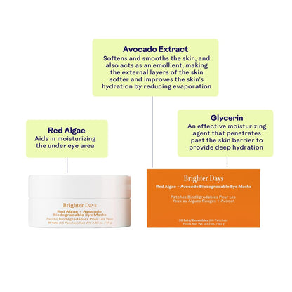 Three Ships Brighter Days Red Algae + Avocado Eye Masks – Depuff, Hydrate, Refresh Under Eye Skin – Vegan, Cruelty-Free, Paraben-Free, Sensitive Skin Safe (30 Sets) Avelisse