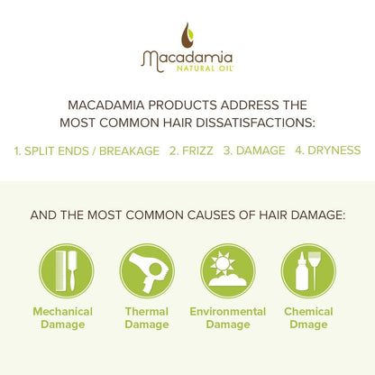 Macadamia Natural Oil Color Care Conditioner - Hydrolyzed Quinoa & Argan Oil for Color Retention, Shine & Strength, 10 fl oz