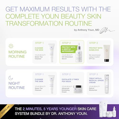 YOUN Beauty 20% Vitamin C Face Serum with Hyaluronic Acid, Ferulic Acid & Vitamin E | Antioxidant Serum for Skin Hydration, 60 ml Avelisse