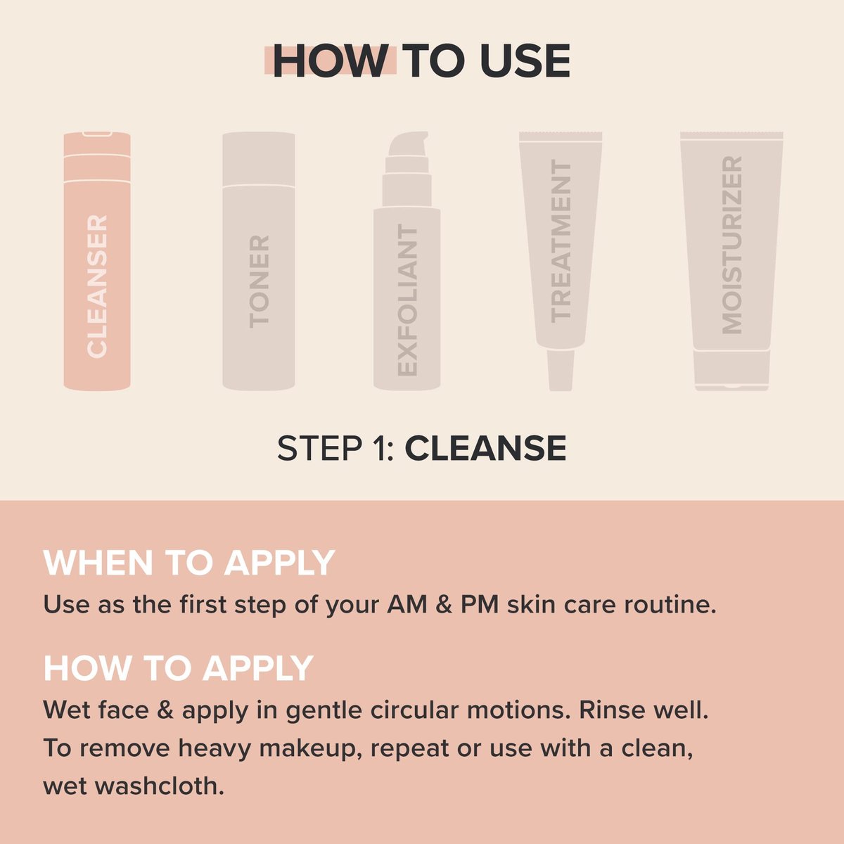 Paula's Choice CALM Ultra-Gentle Face Cleanser for Sensitive Skin - Fragrance-Free Daily Face Wash for Rosacea-Prone & Eczema-Prone Skin, 6.7 Fl Oz Avelisse