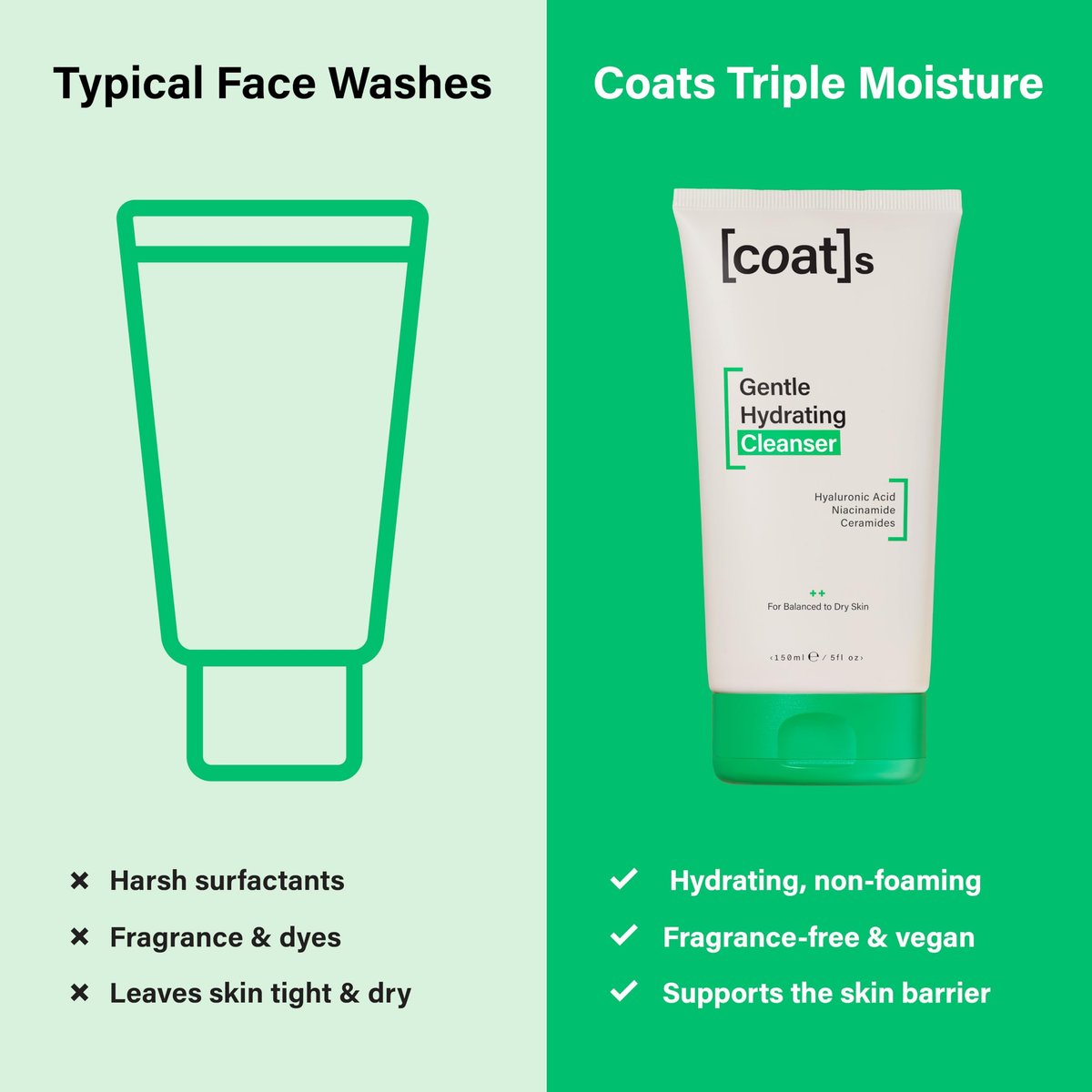 COATS Gentle Hydrating Cleanser – Moisturizing Face Wash with Hyaluronic Acid, Fragrance-Free & Vegan for Combo to Dry Skin (5 oz) Avelisse