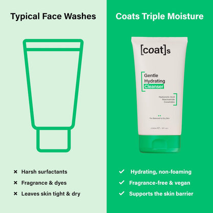 COATS Gentle Hydrating Cleanser – Moisturizing Face Wash with Hyaluronic Acid, Fragrance-Free & Vegan for Combo to Dry Skin (5 oz) Avelisse