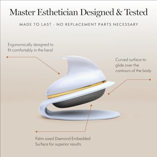 Luxene Beauty FIRMAGLOW® Microdermabrasion Device for Body - Professional Diamond Tip Home Skin Care Tool for Anti-Aging, Resurfacing & Exfoliation - All Skin Types Avelisse