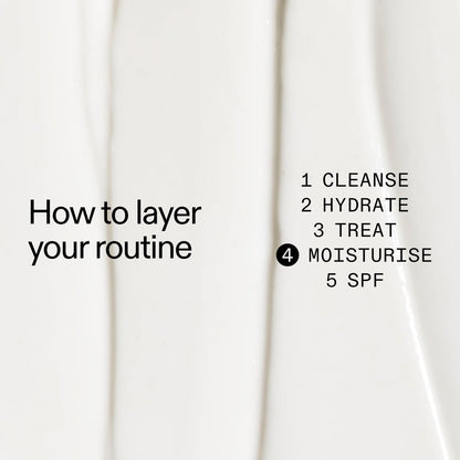 The INKEY List SuperSolutions Urea 10% Moisturizer – Hydrate, Nourish & Soothe Dry Skin with Gentle Exfoliation Avelisse