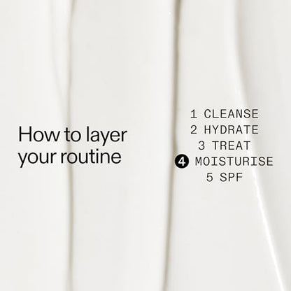 The INKEY List SuperSolutions Urea 10% Moisturizer – Hydrate, Nourish & Soothe Dry Skin with Gentle Exfoliation Avelisse