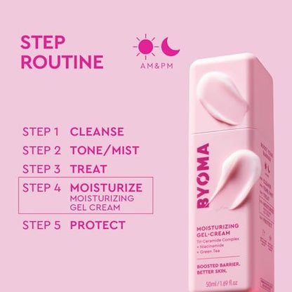 BYOMA Moisturizing Gel Cream - Barrier Repair Face Lotion with Niacinamide and Green Tea, Ceramide Moisturizer for Dry Skin, Alcohol Free & Oil Free, 1.69 fl. oz Avelisse