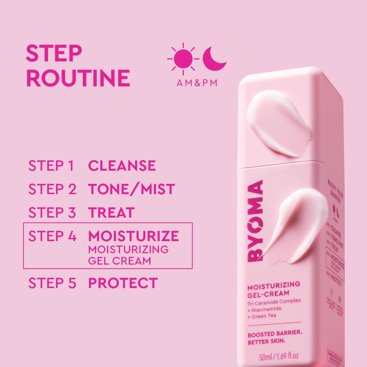 BYOMA Moisturizing Gel Cream - Barrier Repair Face Lotion with Niacinamide and Green Tea, Ceramide Moisturizer for Dry Skin, Alcohol Free & Oil Free, 1.69 fl. oz Avelisse
