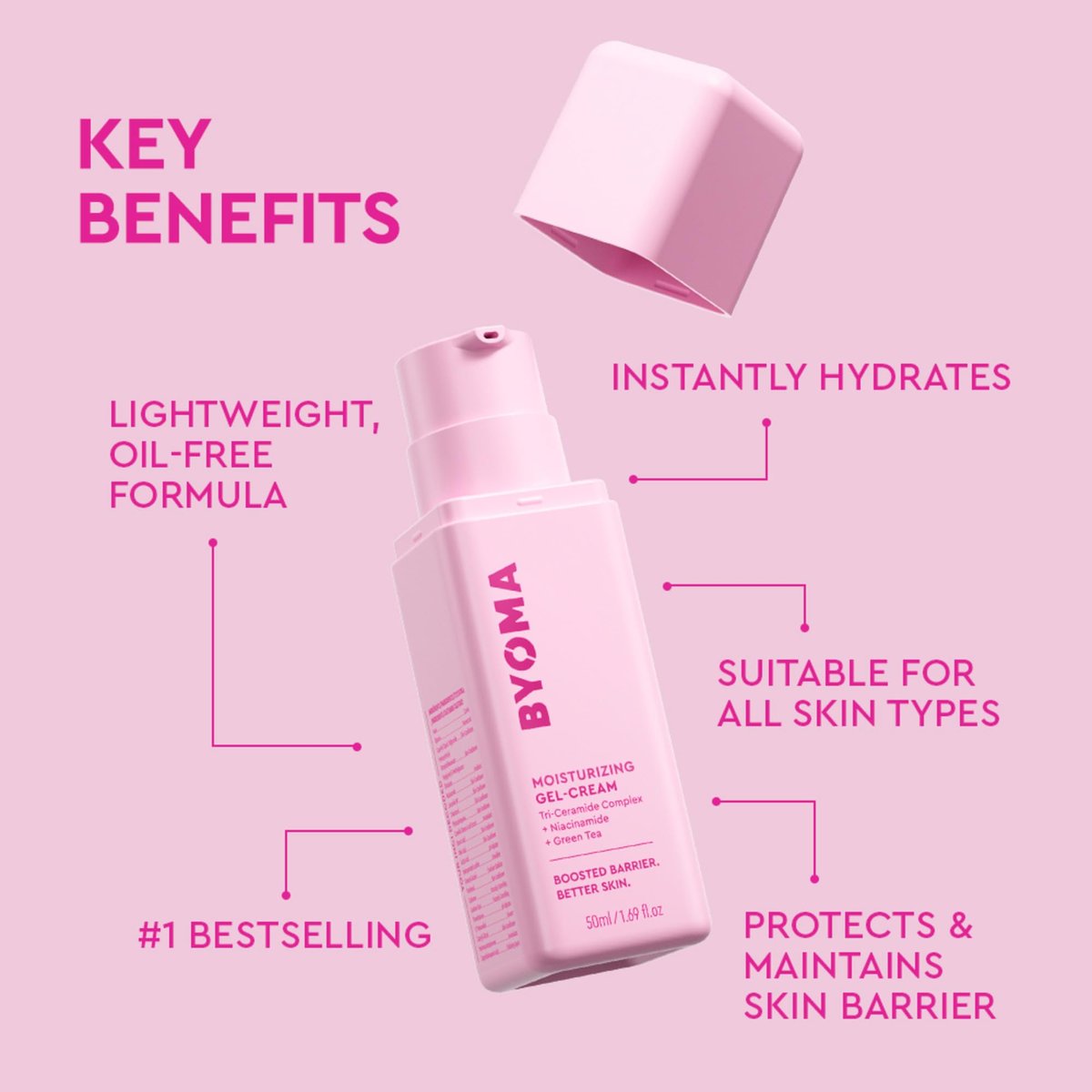 BYOMA Moisturizing Gel Cream - Barrier Repair Face Lotion with Niacinamide and Green Tea, Ceramide Moisturizer for Dry Skin, Alcohol Free & Oil Free, 1.69 fl. oz Avelisse