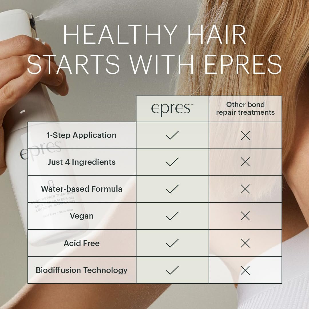 Epres Bond Repair Treatment Refill (2 x 15ml) – Bonding Treatment for Damaged Hair – Softer, Stronger, Healthier Hair – For All Hair Types Avelisse