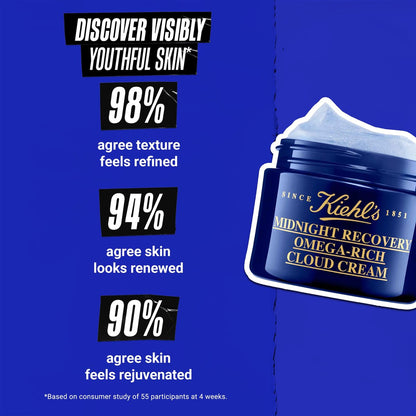 Kiehl's Midnight Recovery Omega Rich Botanical Night Cream – Overnight Renewing Face Moisturizer with Omega Oils and Lavender Scent, 1.7 fl oz Avelisse