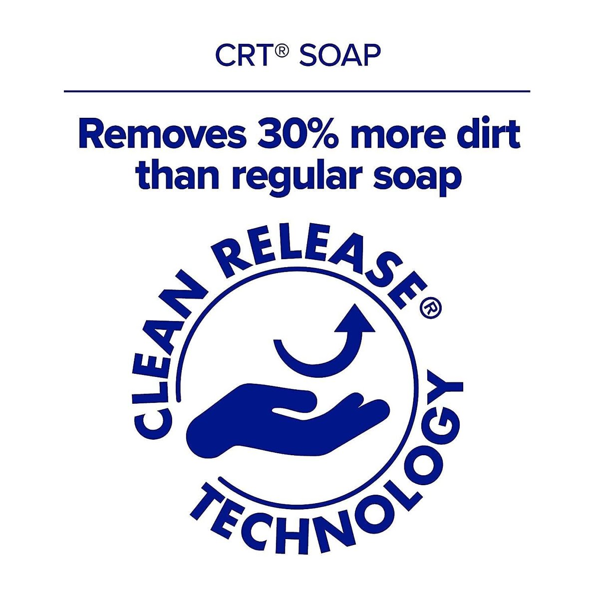 PURELL Brand CRT Healthy Soap Naturally Clean Foam, 17.4 fl oz Hand Soap Table Top Pump Bottle (Pack of 4) - 5013-04 Avelisse